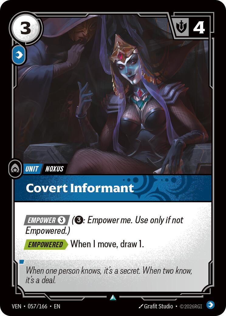 Covert Informant